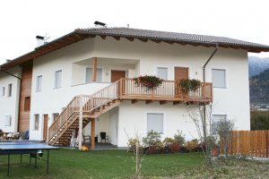 Frontalansicht - Rollläden