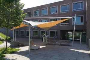 Wickelsegel hoch windstabil